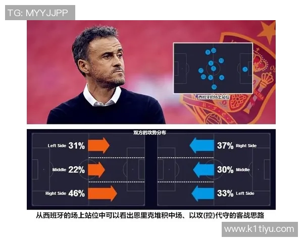 实时新闻深入分析北京篮球队的快速转换进攻战术与战术执行效果